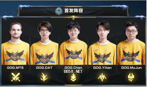 乔科维奇的 乔科维奇的