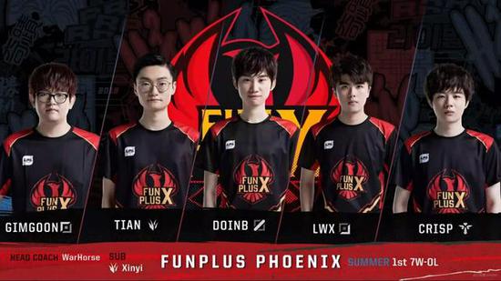 领先优势 领先优势