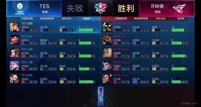 不仅是一起 不仅是一起