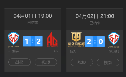 自选分组